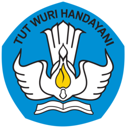 SIAD Nama PT - Persuratan